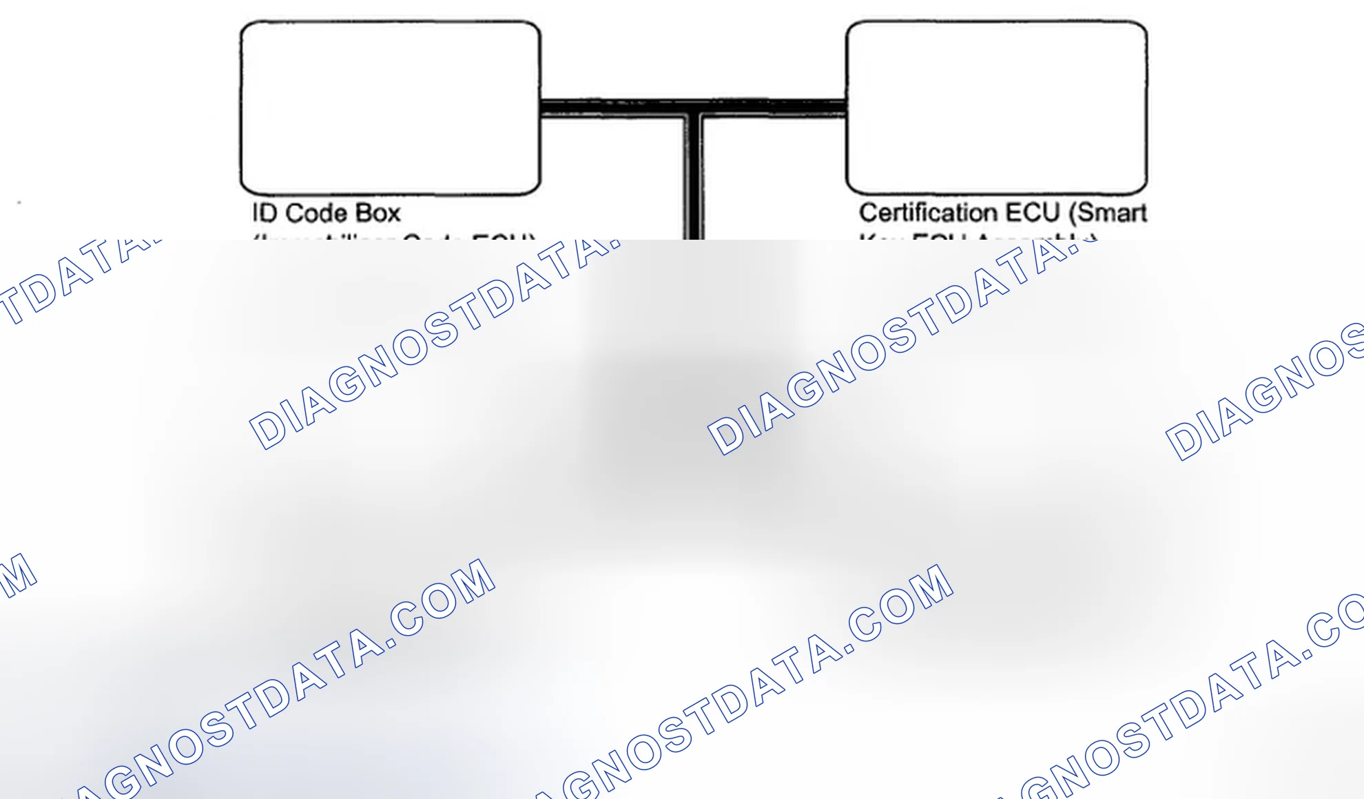 Scheme 133: SYSTEM DIAGRAM