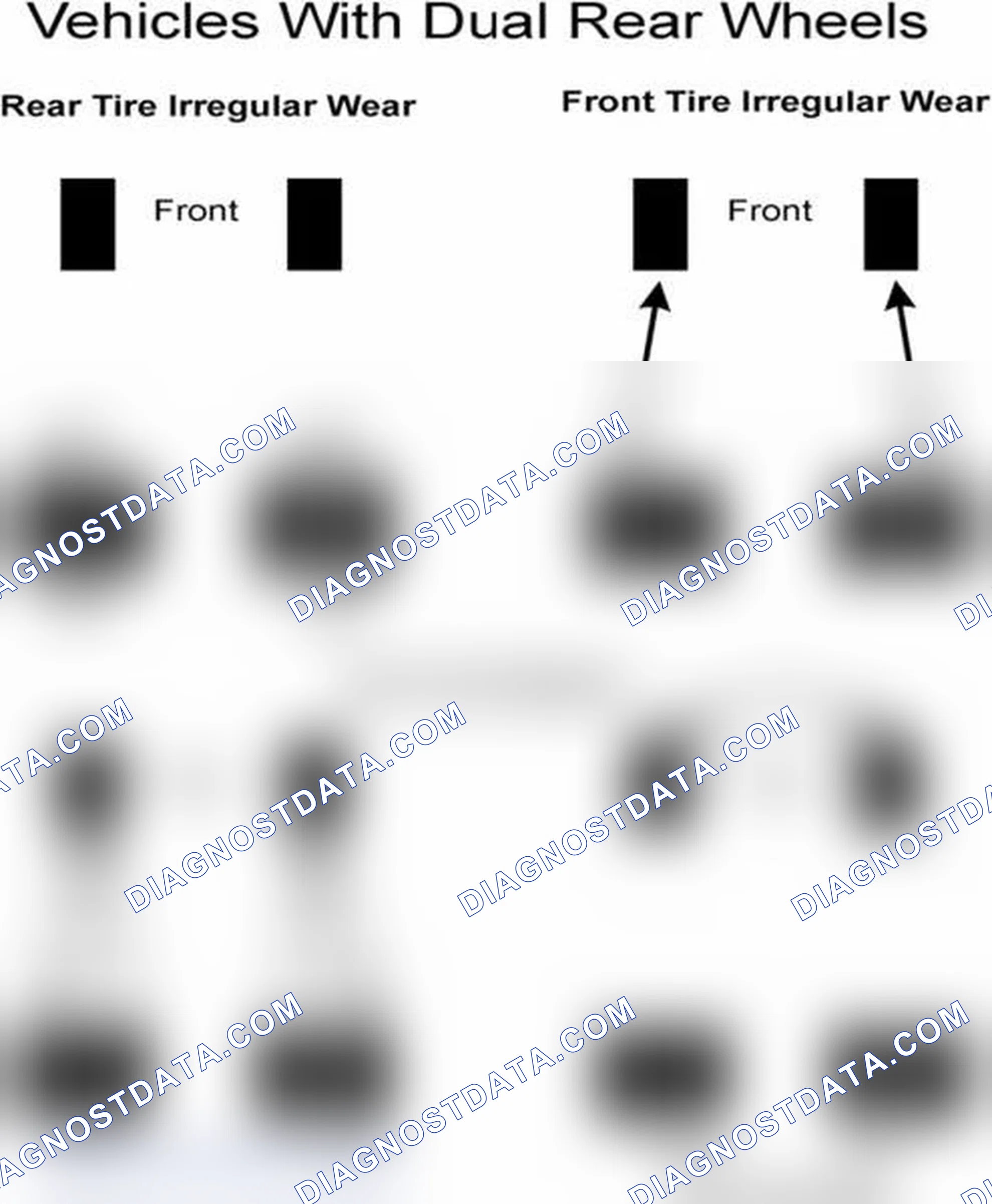 Scheme 30: Popular Tire Rotation Patterns - With Dual Rear Wheels