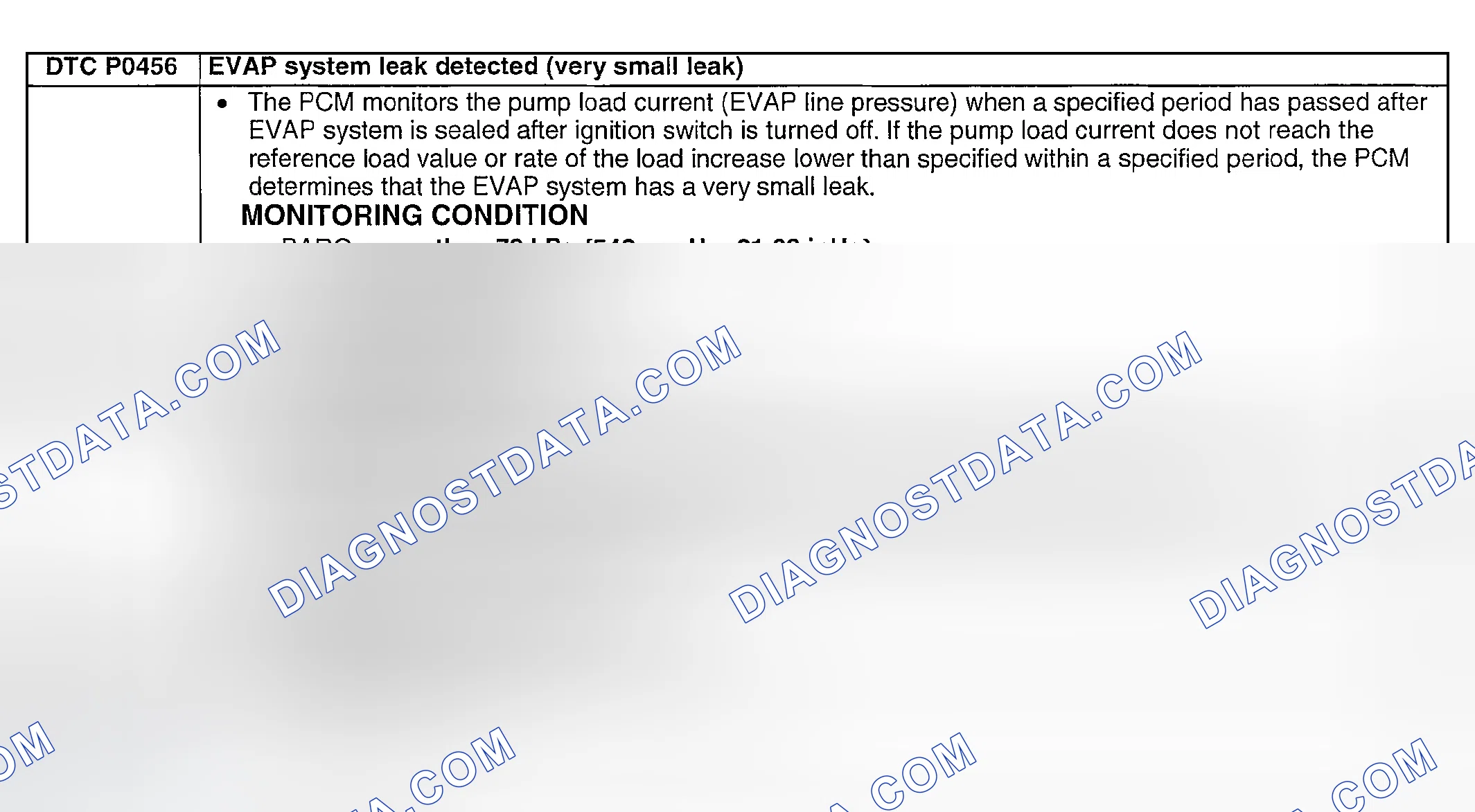 Scheme 153: DTC P0456: EVAP SYSTEM LEAK DETECTED (VERY SMALL LEAK)