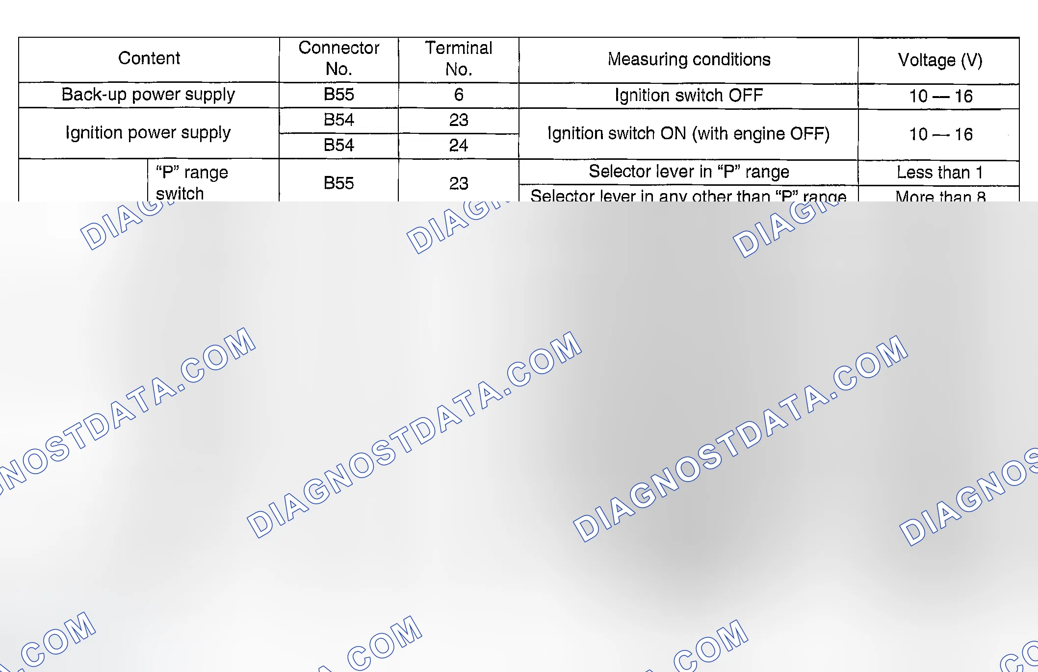 Scheme 313