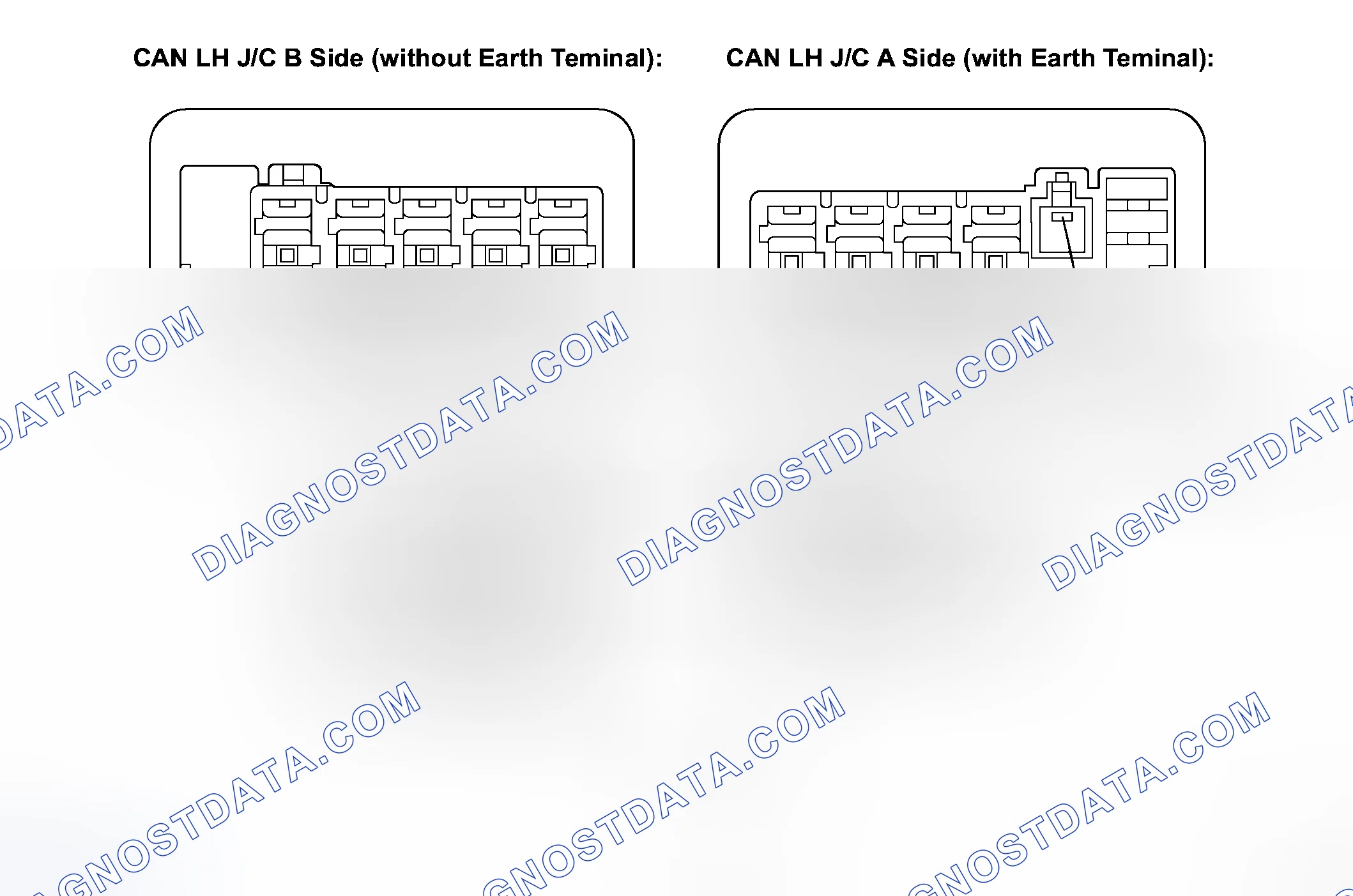 Scheme 85: TERMINALS OF ECU