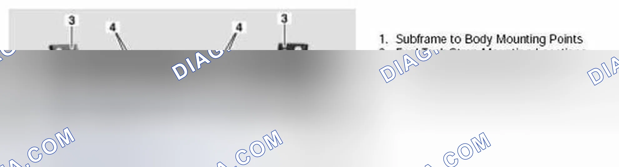 Scheme 69: System Components