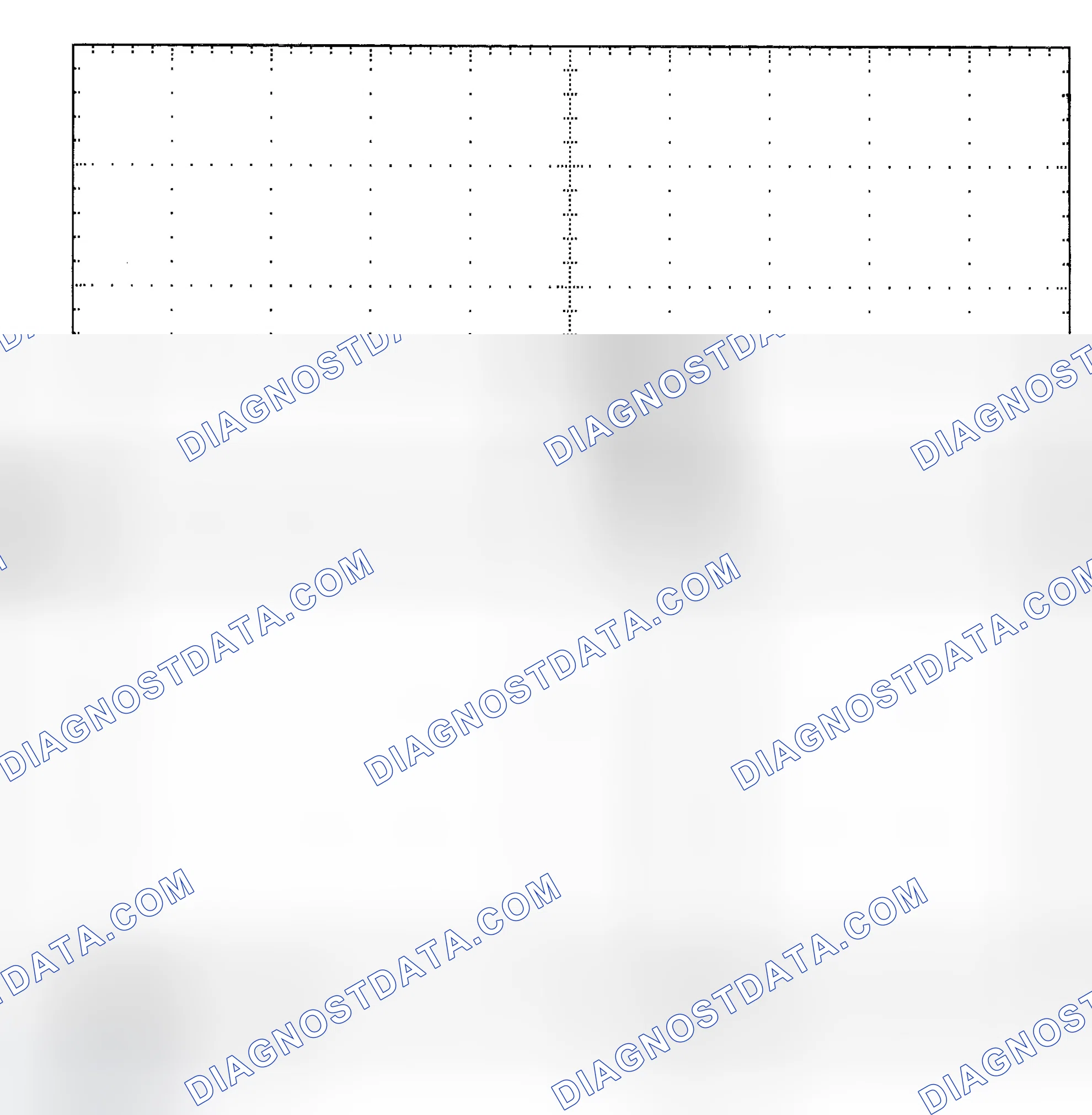 Scheme 25: Single Injector - Known Good - Voltage Pattern