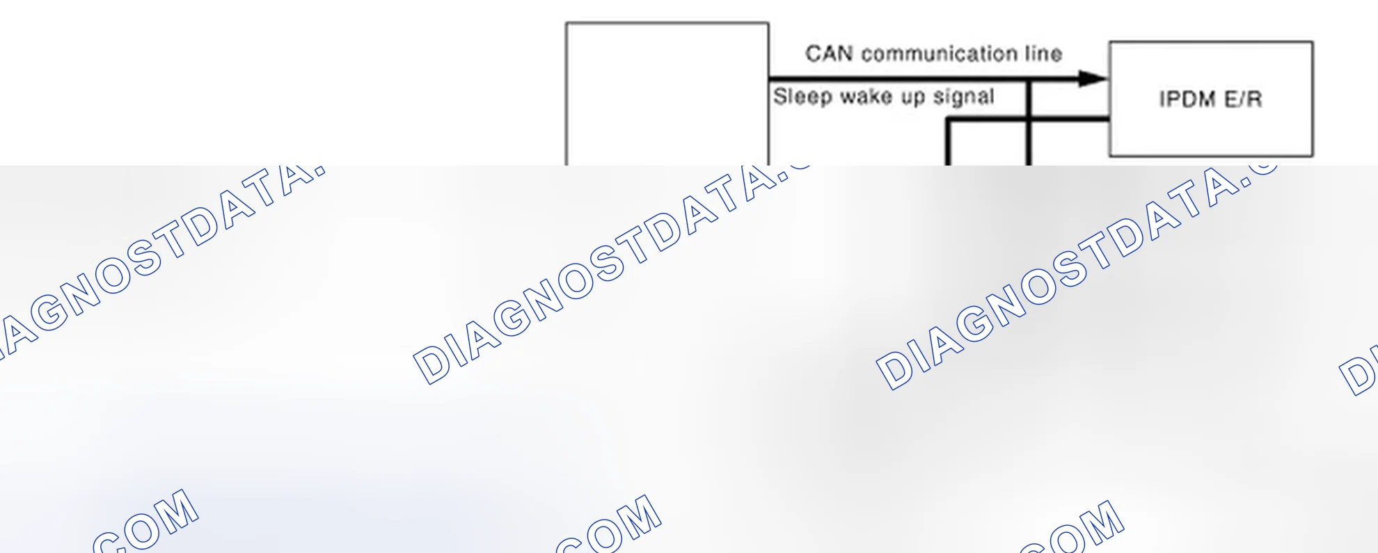Scheme 116: System Diagram