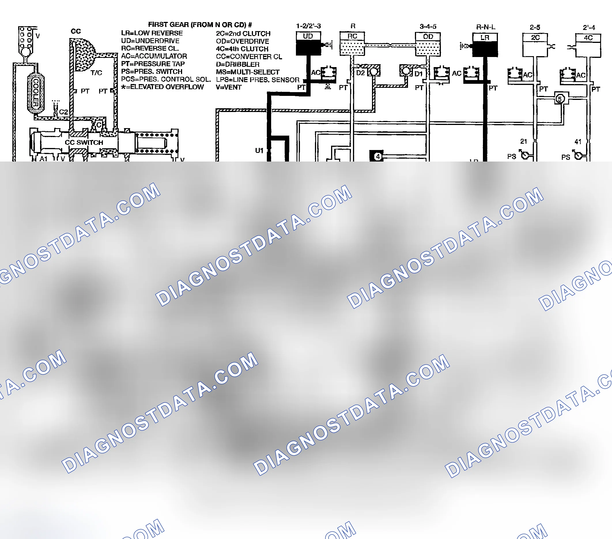 Scheme 1133