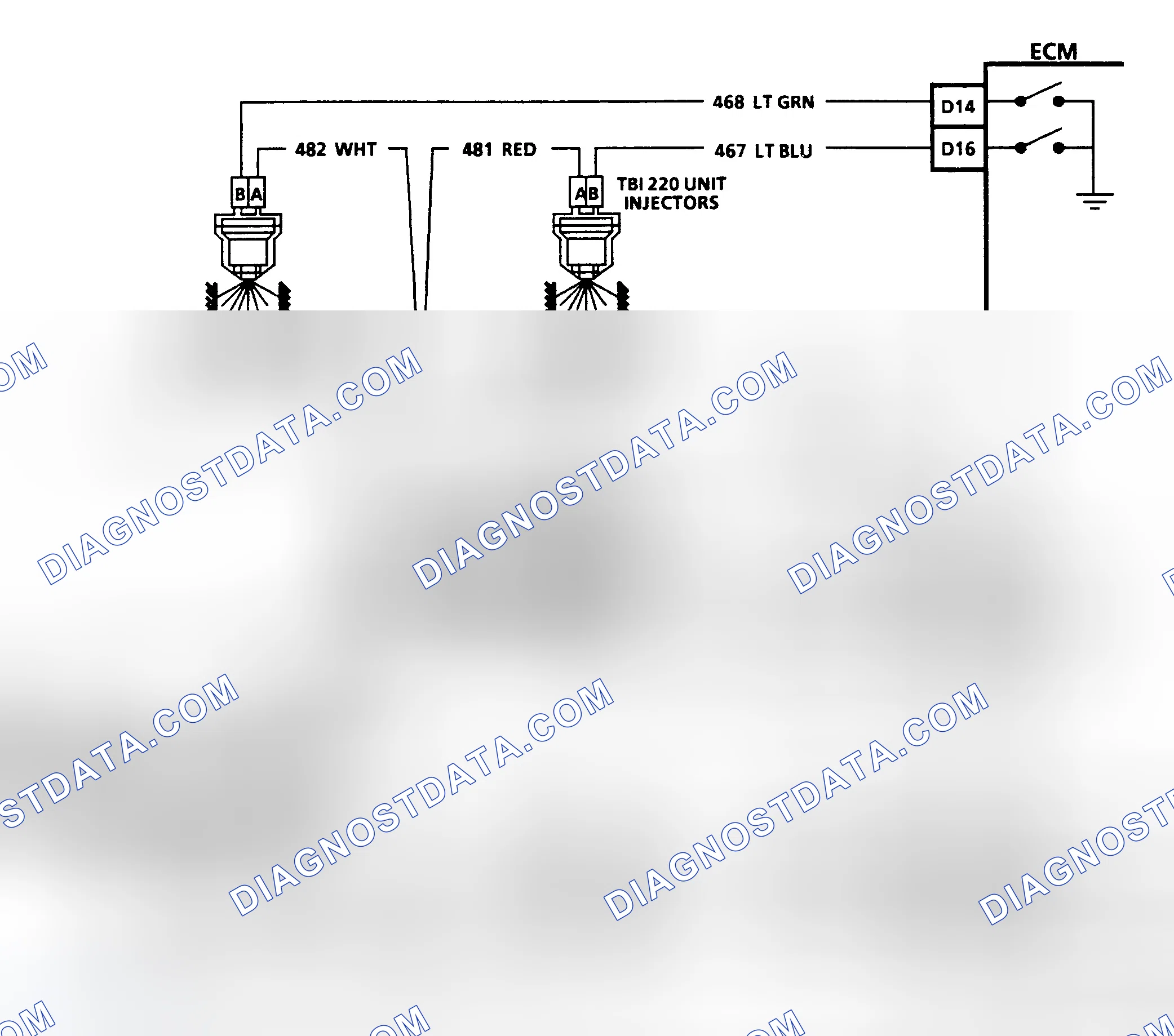 Scheme 3: Test Description