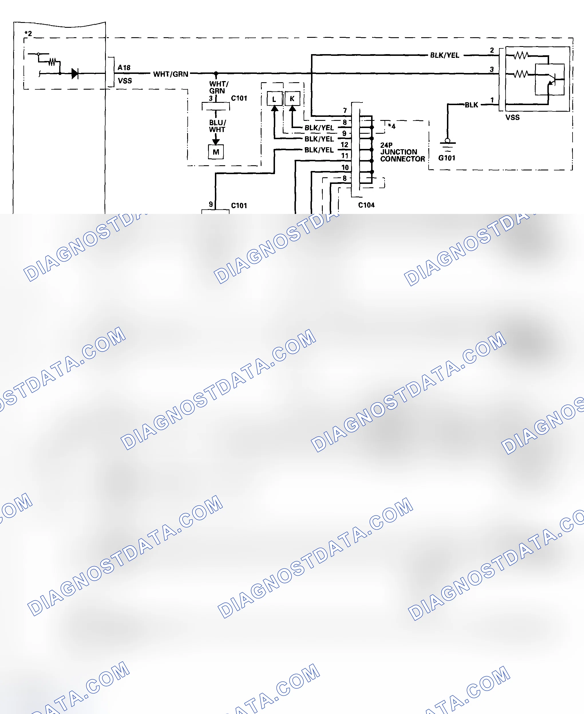 Scheme 94
