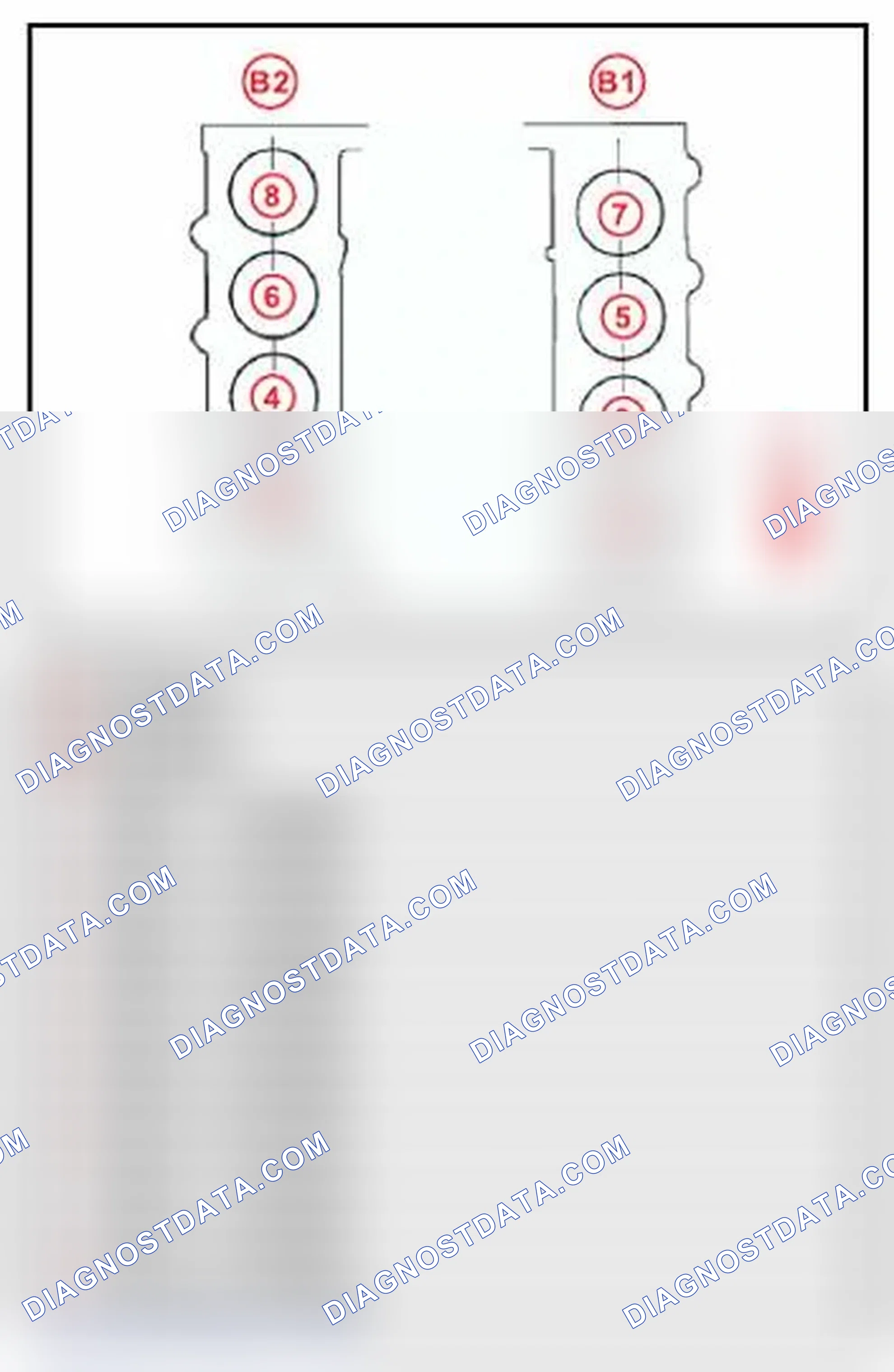 Scheme 98: Engine Bank Identification - 1UR-FE, 3UR-FE, 2UZ-FE