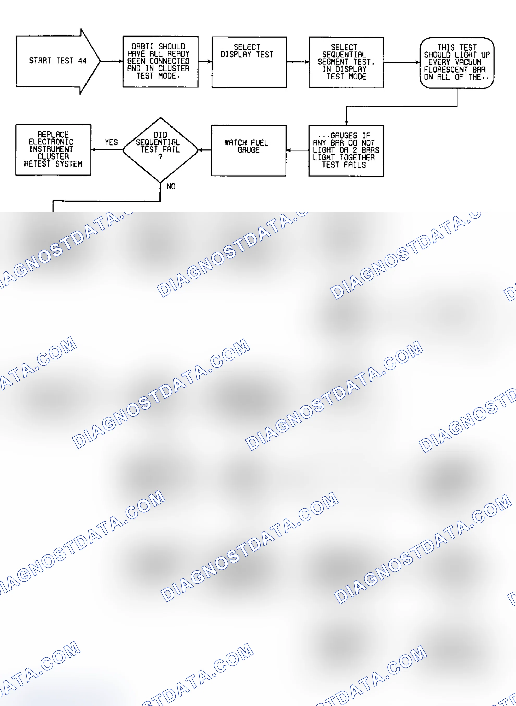 Scheme 551: Test 44: Flow Chart (1 of 2)