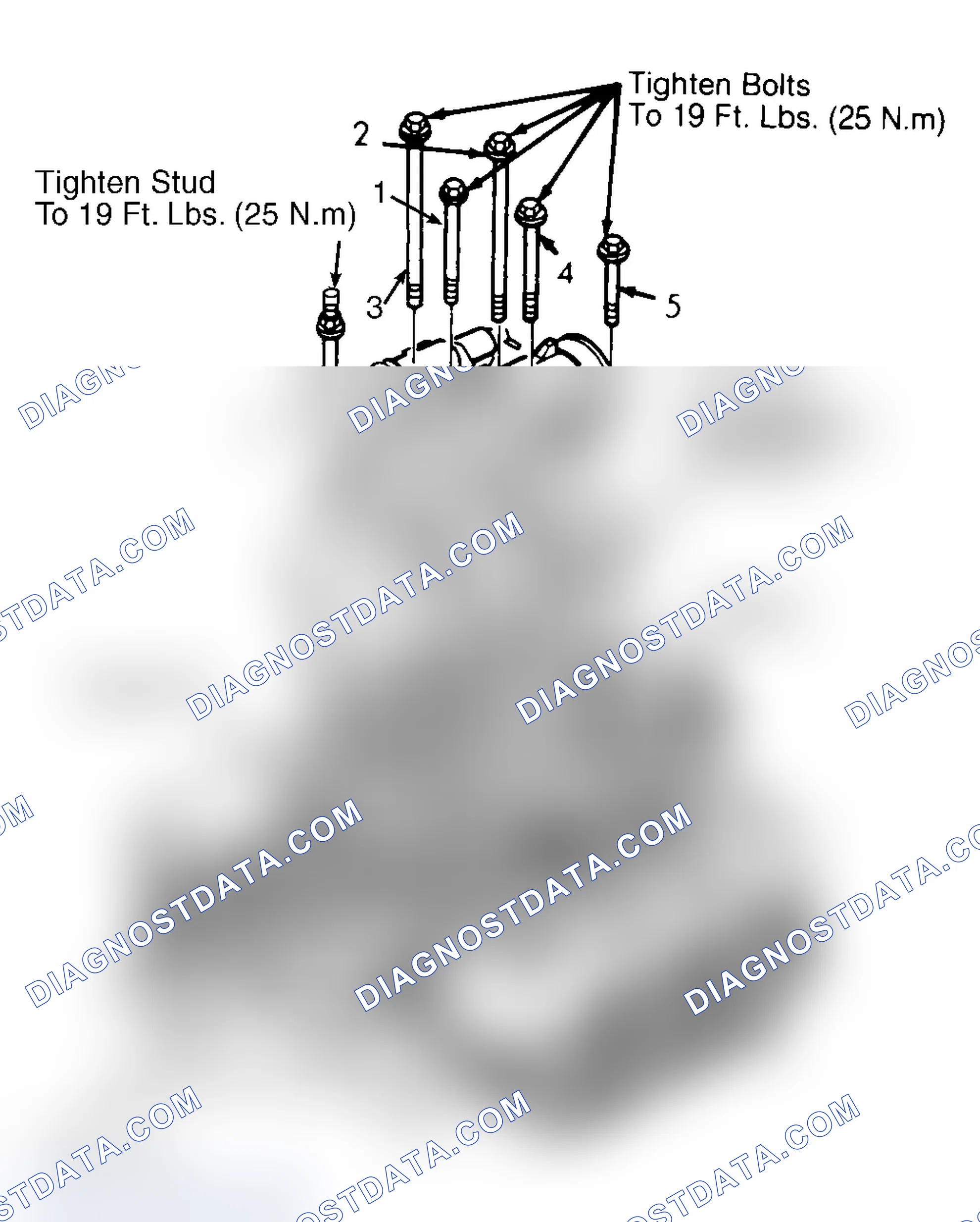 Scheme 4: INSTALLATION
