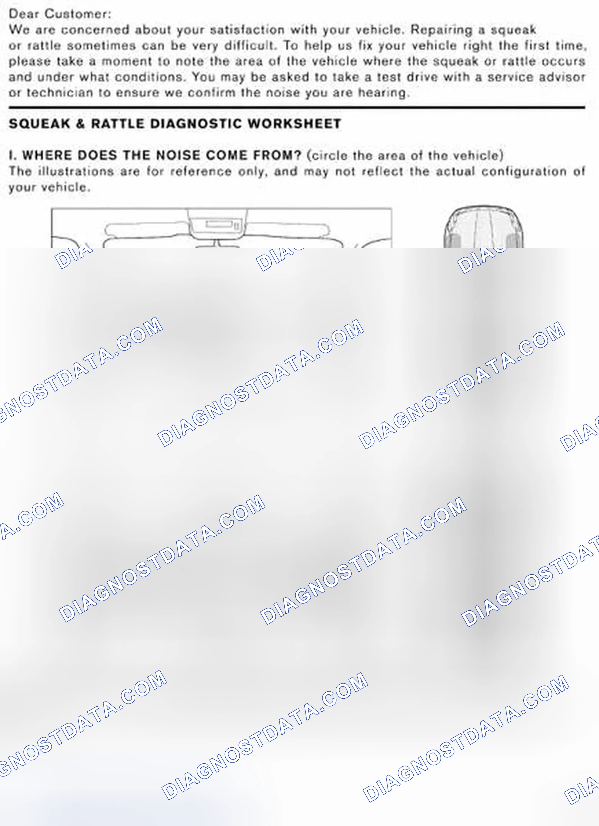 Scheme 132: Diagnostic Worksheet