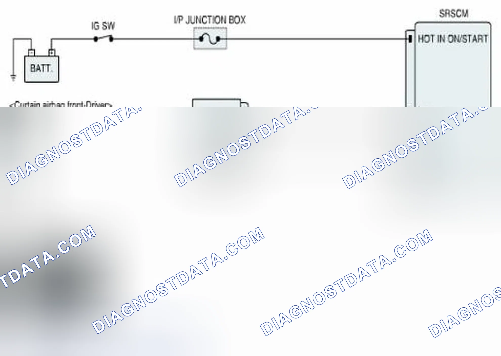 Scheme 124: Diagnostic Circuit Diagram