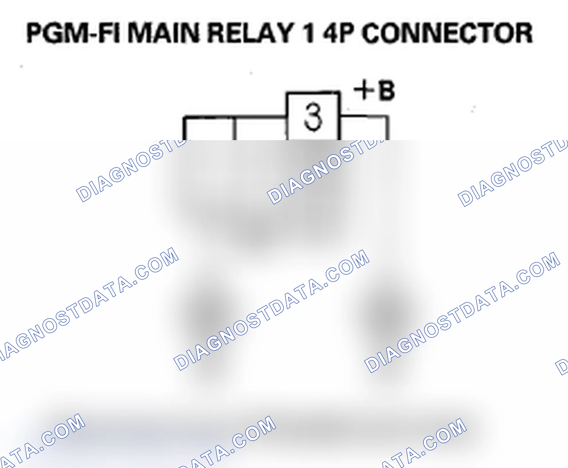 Scheme 254