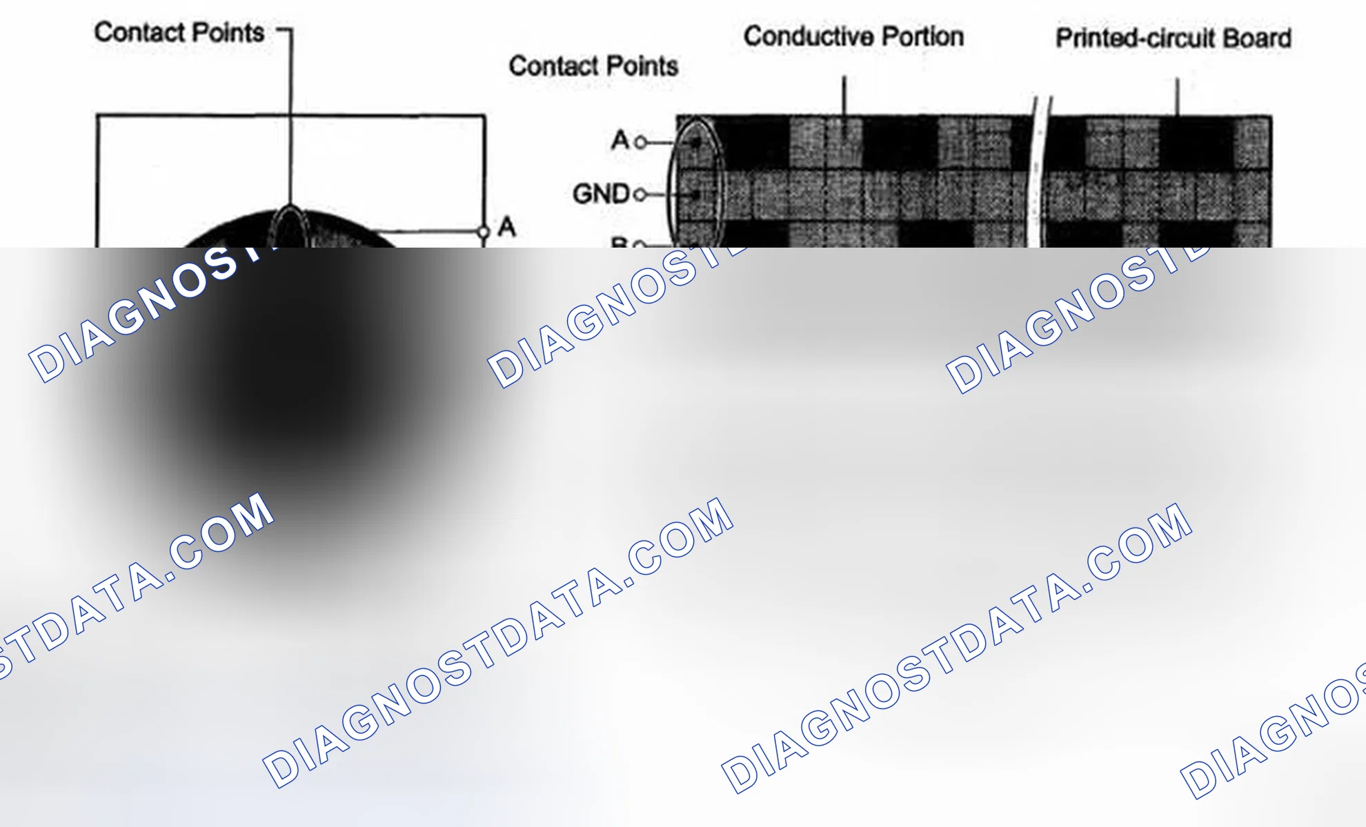Scheme 252