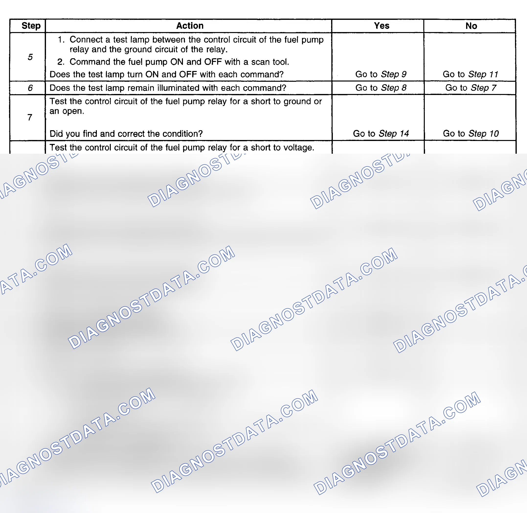 Scheme 315