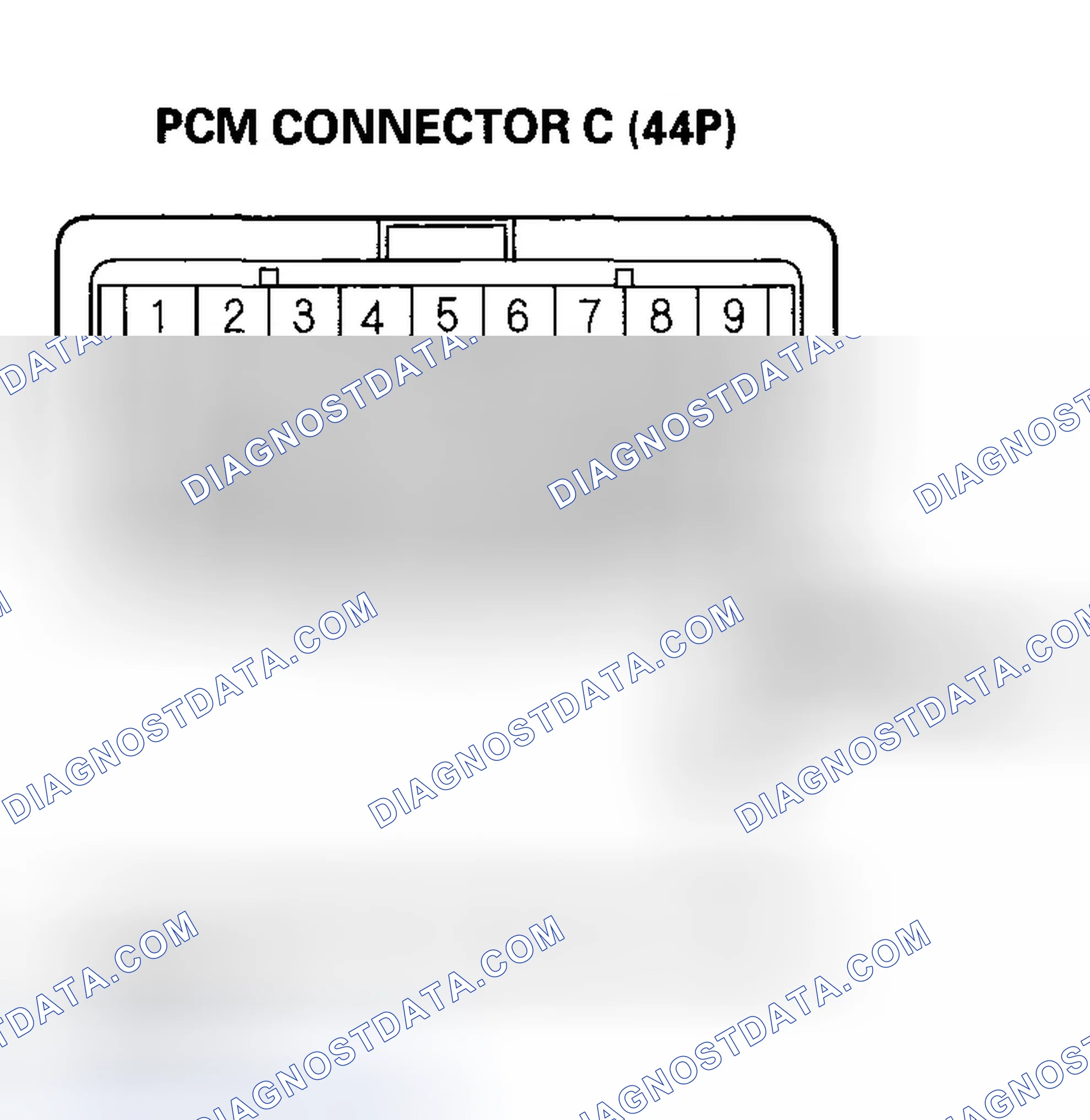 Scheme 281