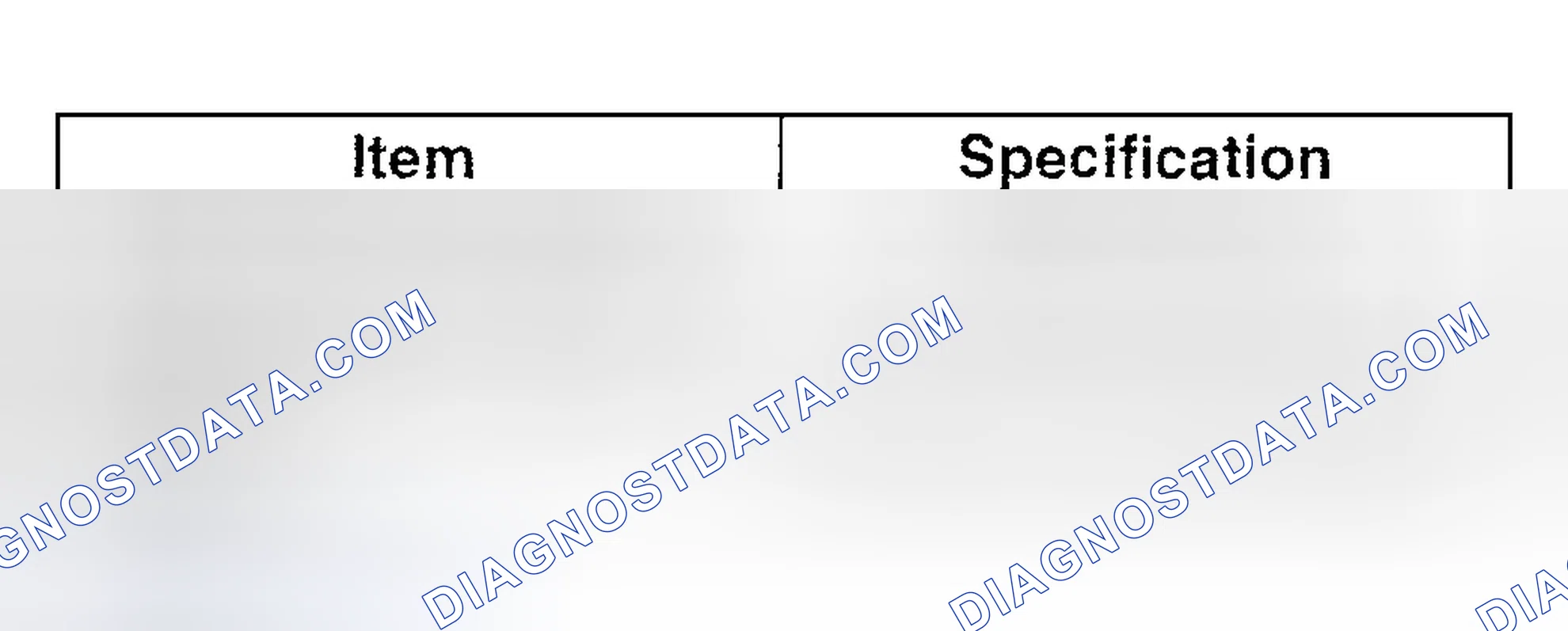Scheme 3: Material