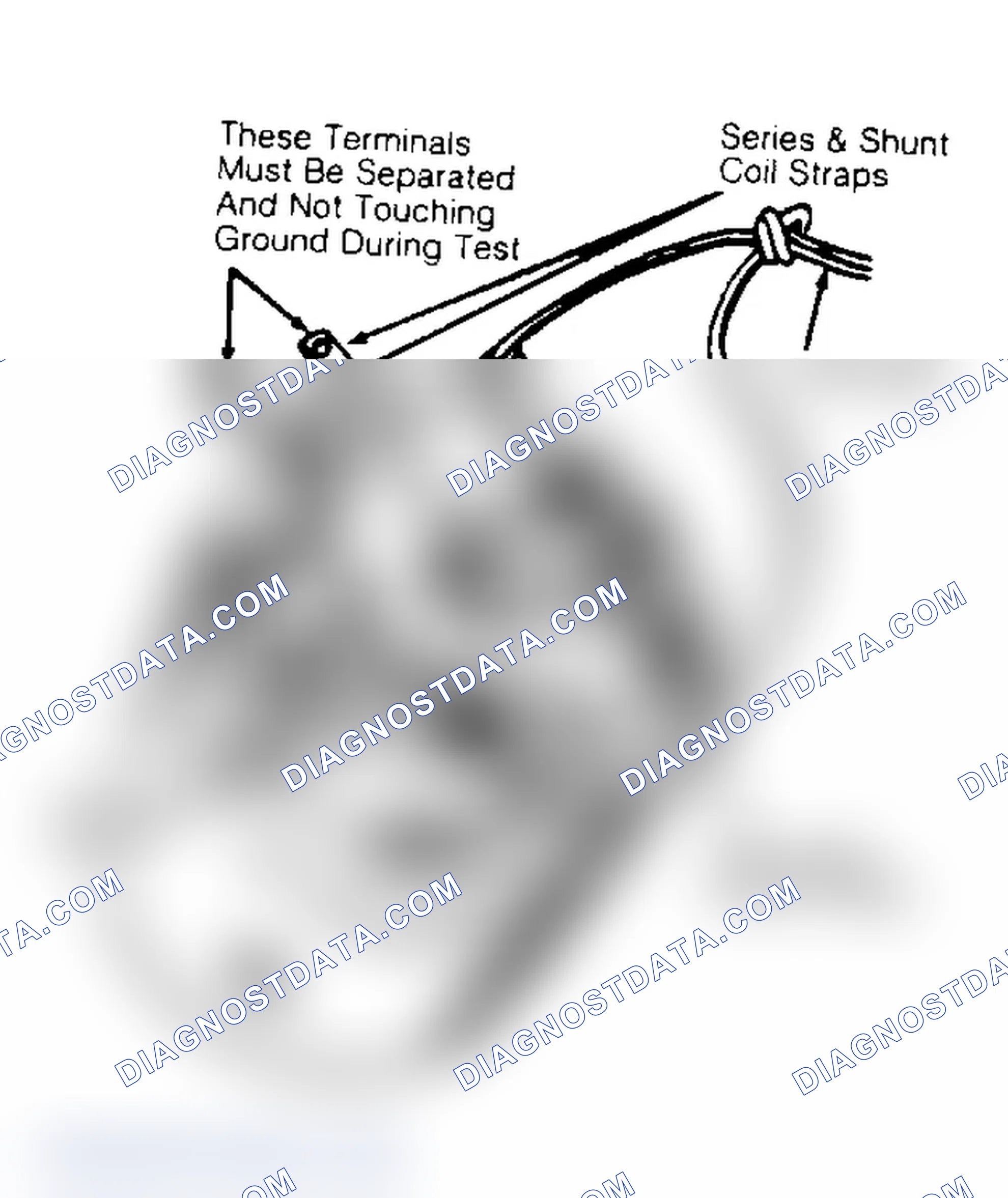 Scheme 9: SERIES COIL GROUND TEST