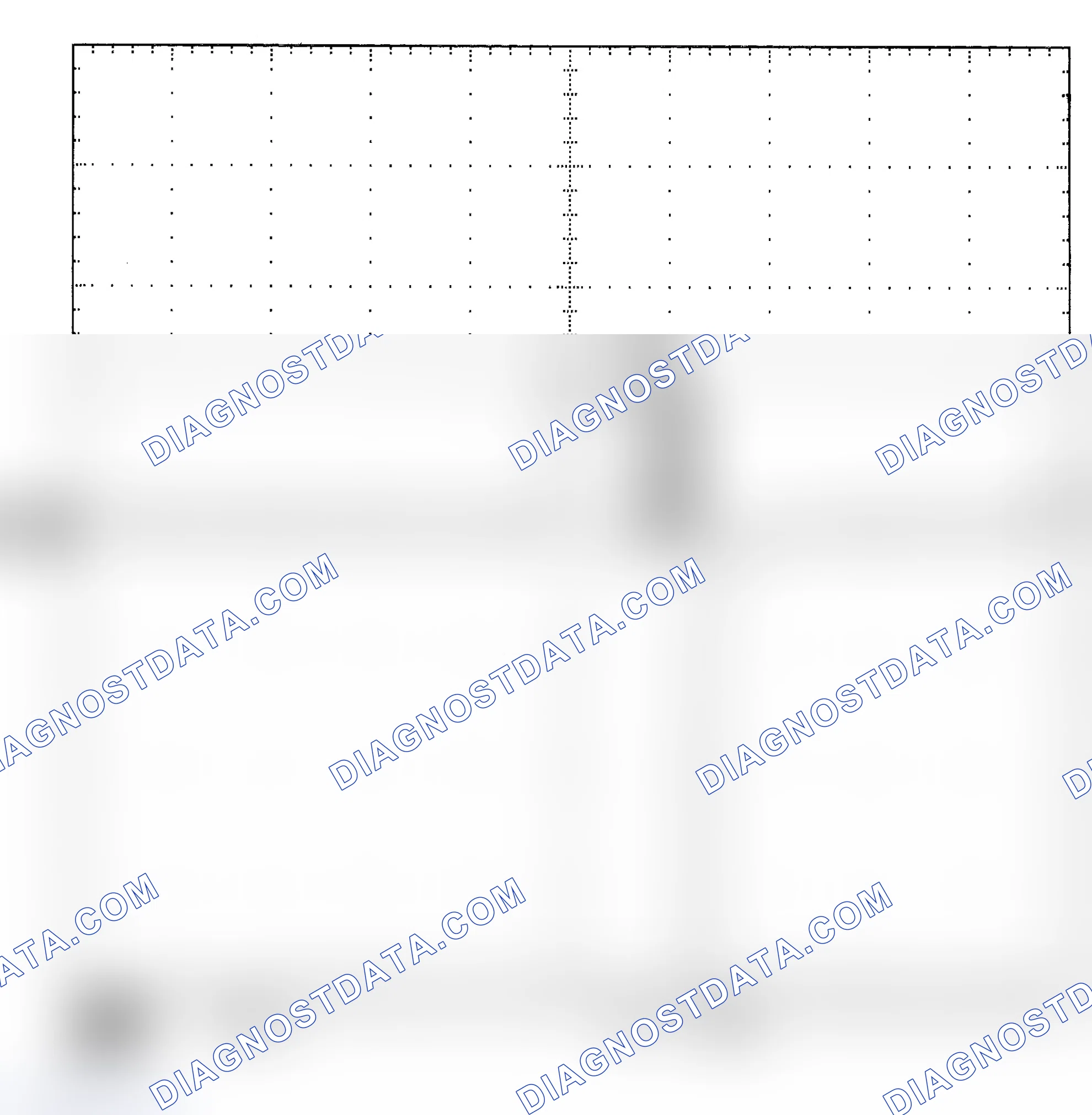 Scheme 25: Single Injector - Known Good - Voltage Pattern