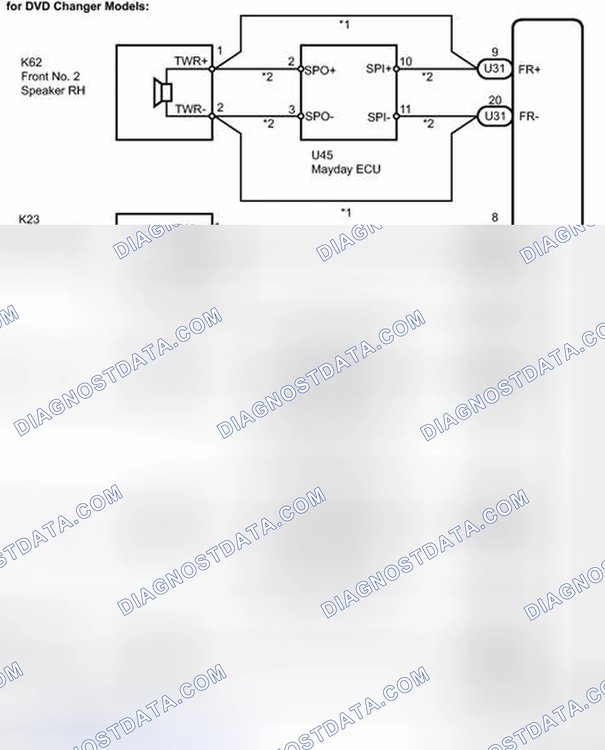 Scheme 135