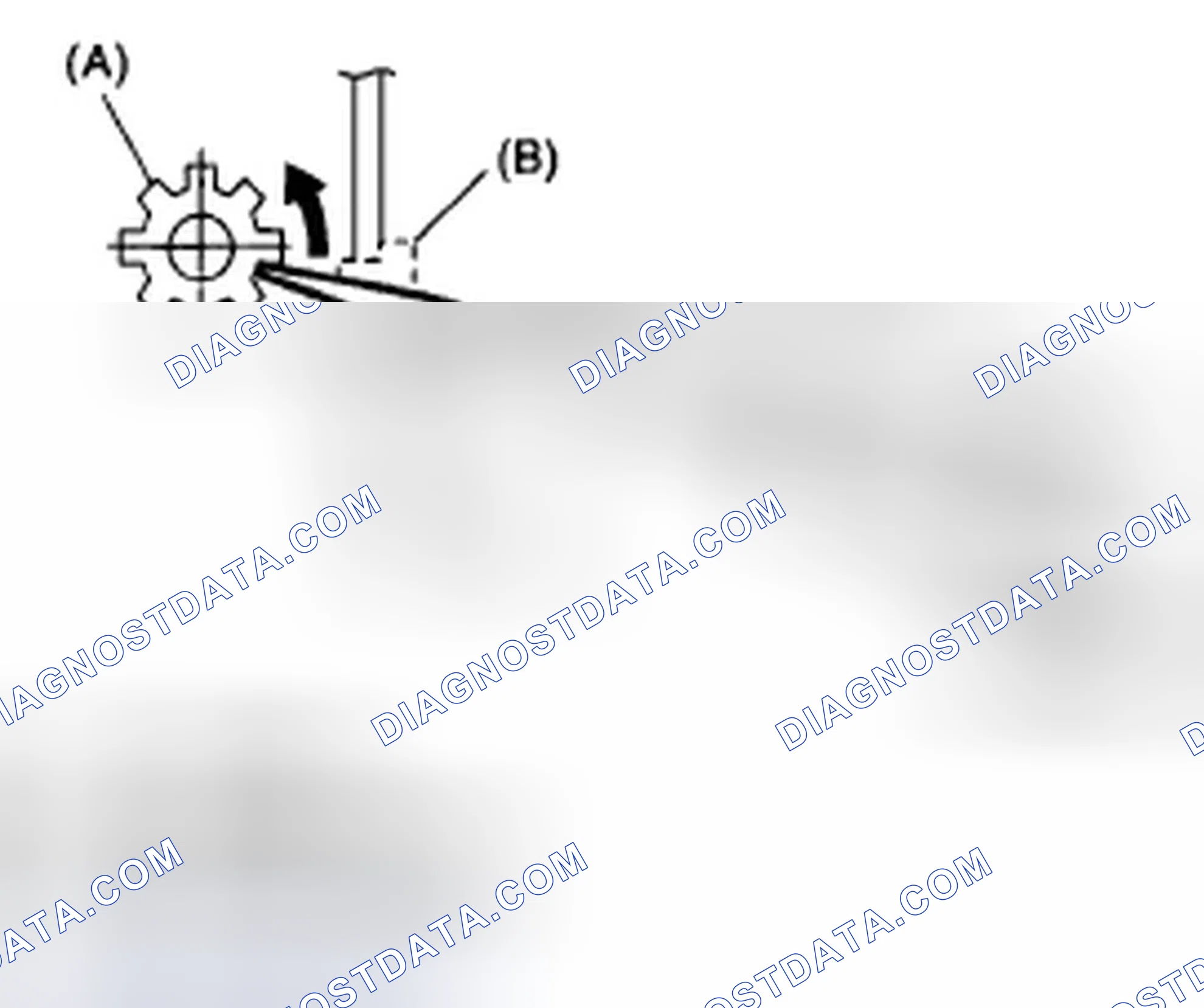Scheme 22: ADJUSTMENT