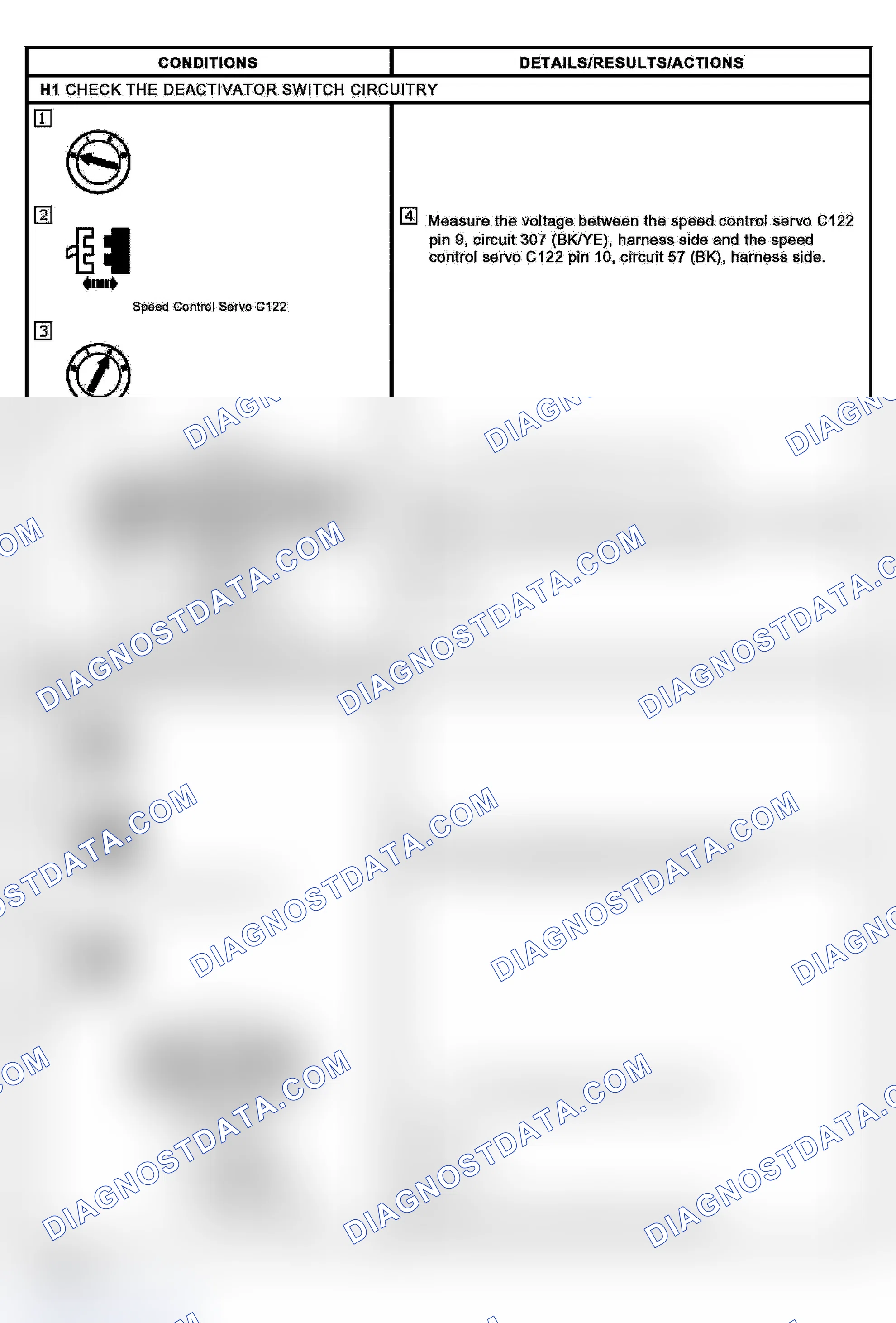 Scheme 22: PINPOINT TEST H: FLASH CODE 3 - DEACTIVATOR SWITCH CIRCUIT FAILURE
