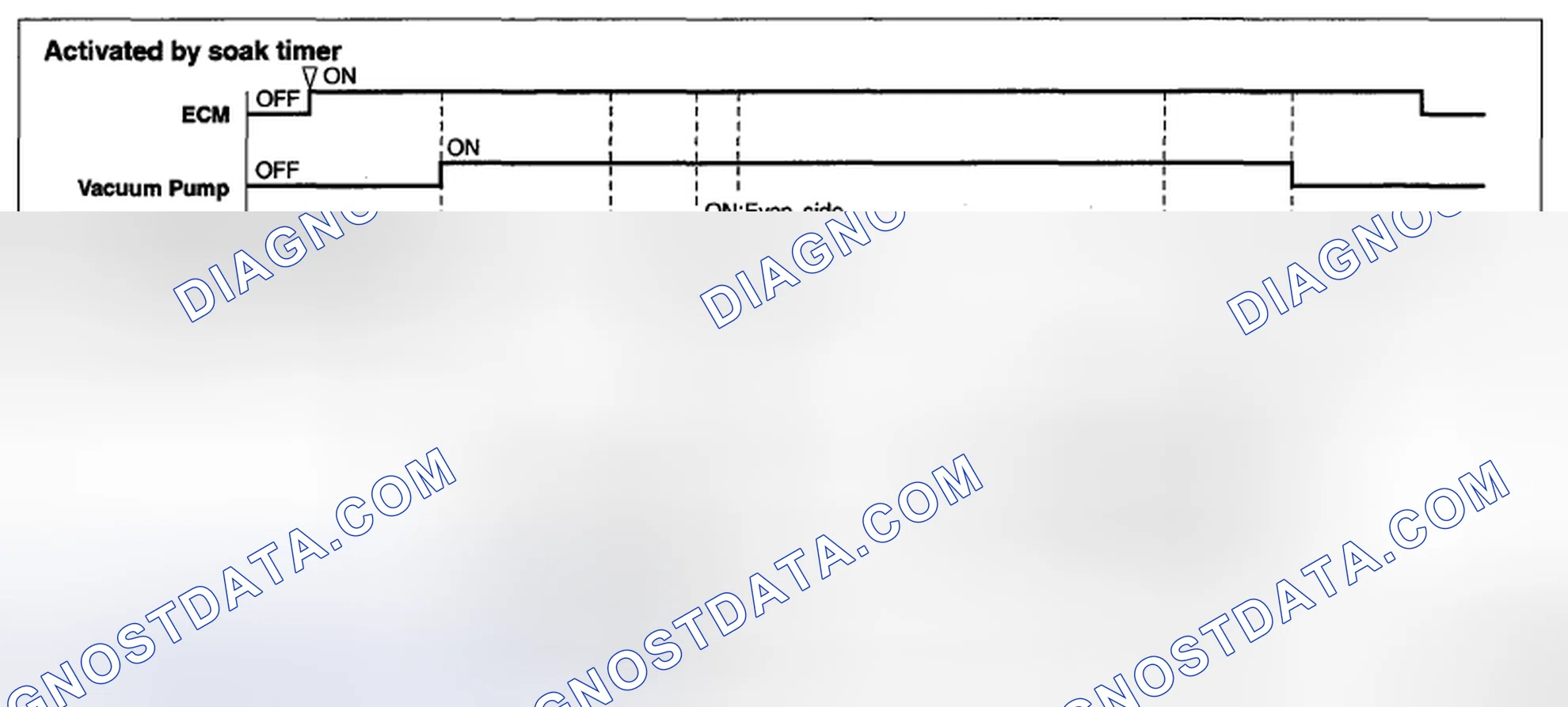 Scheme 115: DIAGNOSTIC METHOD