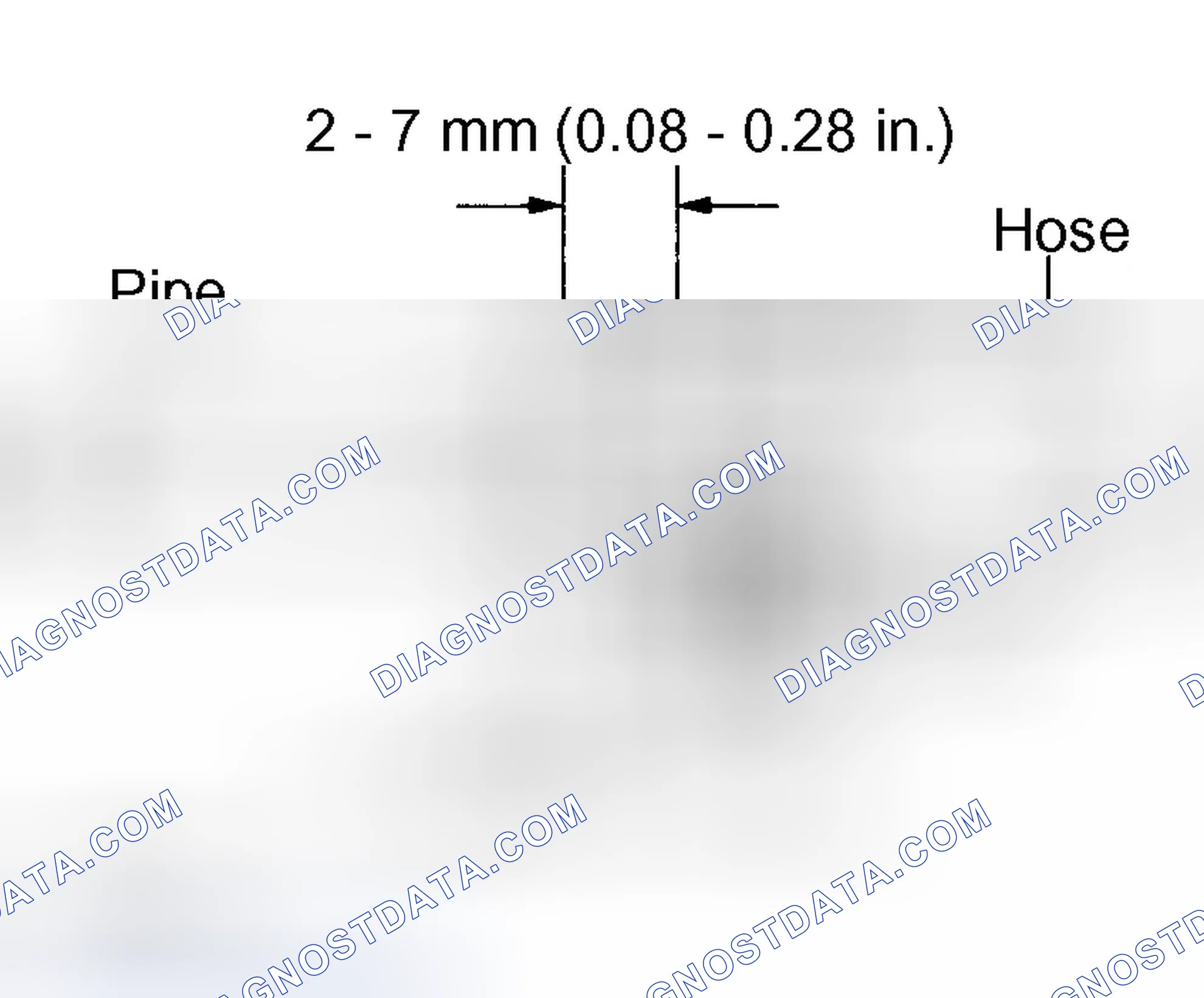 Scheme 136