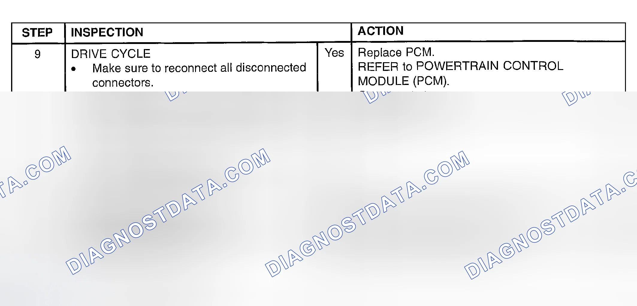 Scheme 224