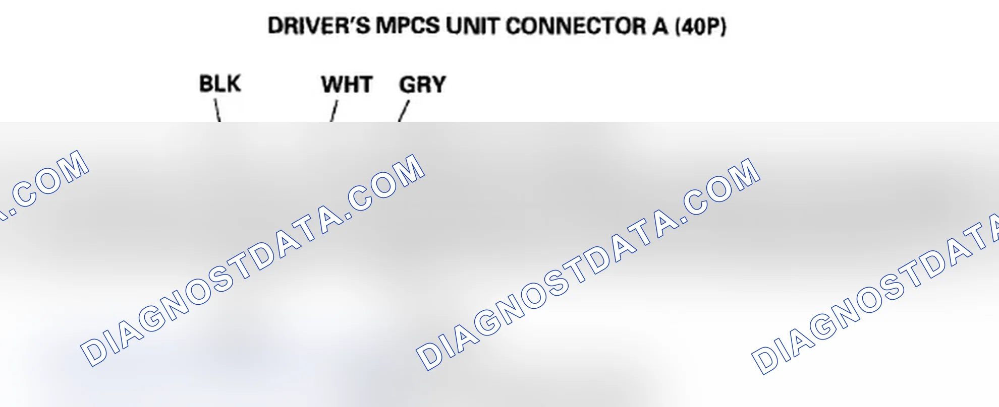 Scheme 22: Driver's MPCS Unit Input Test