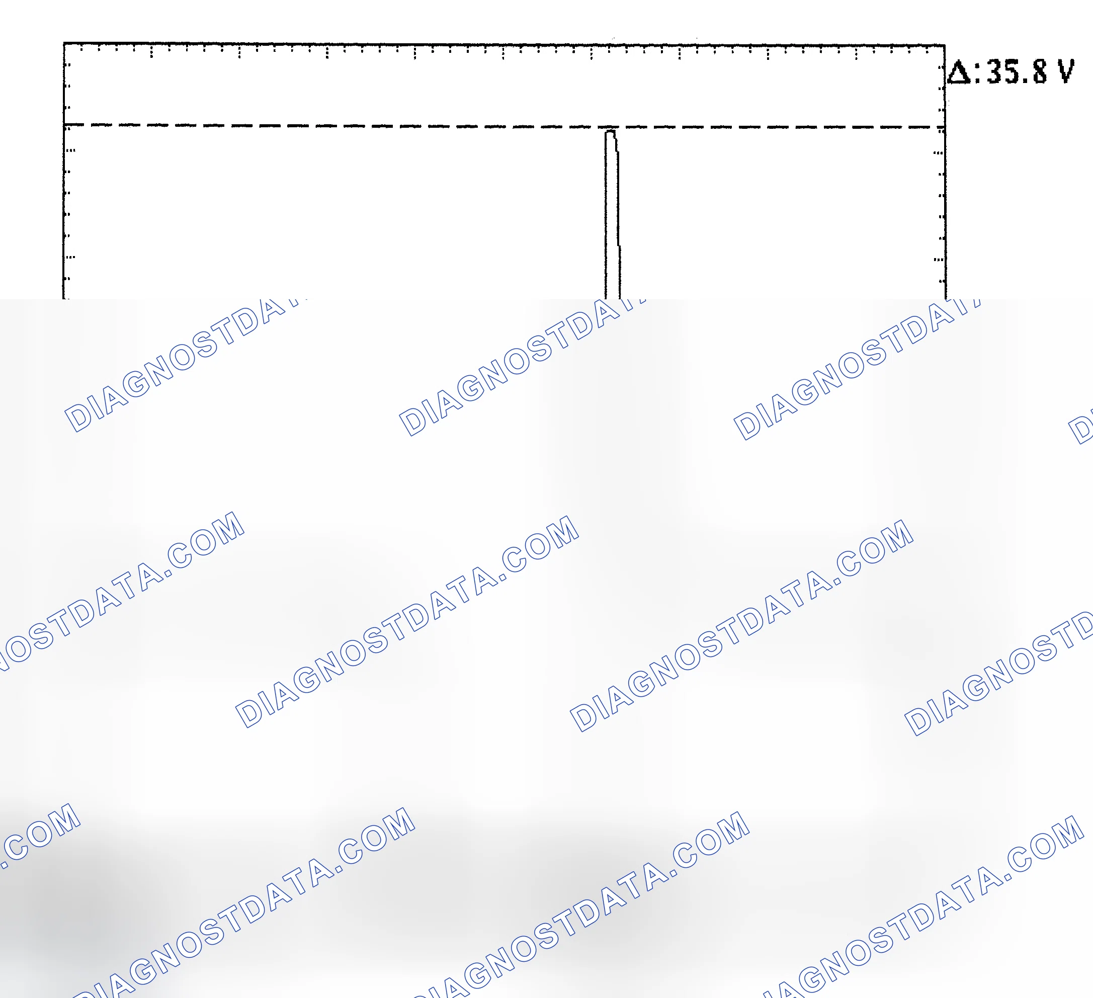 Scheme 28: Injector Bank - Known Good - Voltage Pattern