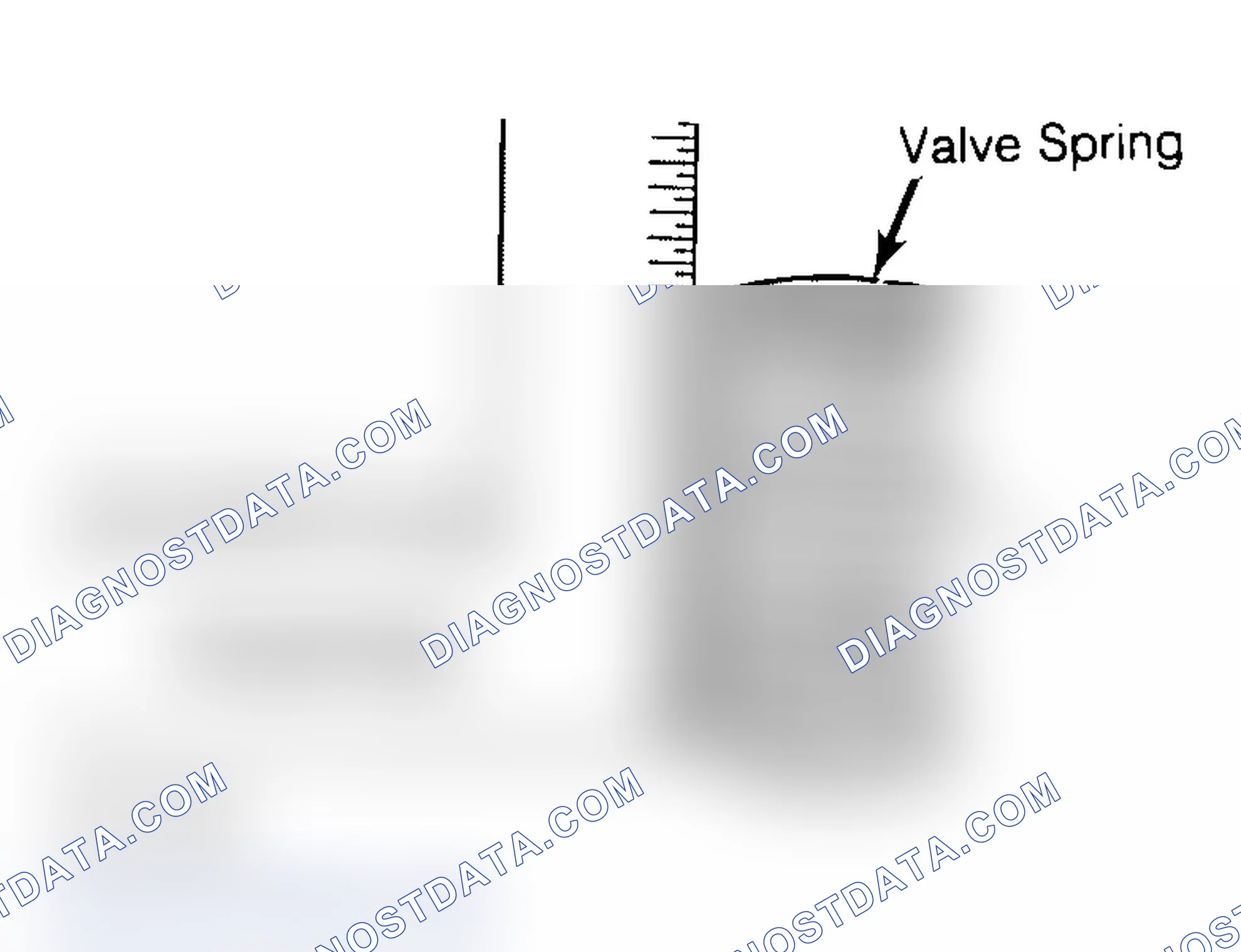 Scheme 6: Checking Valve Spring Squareness