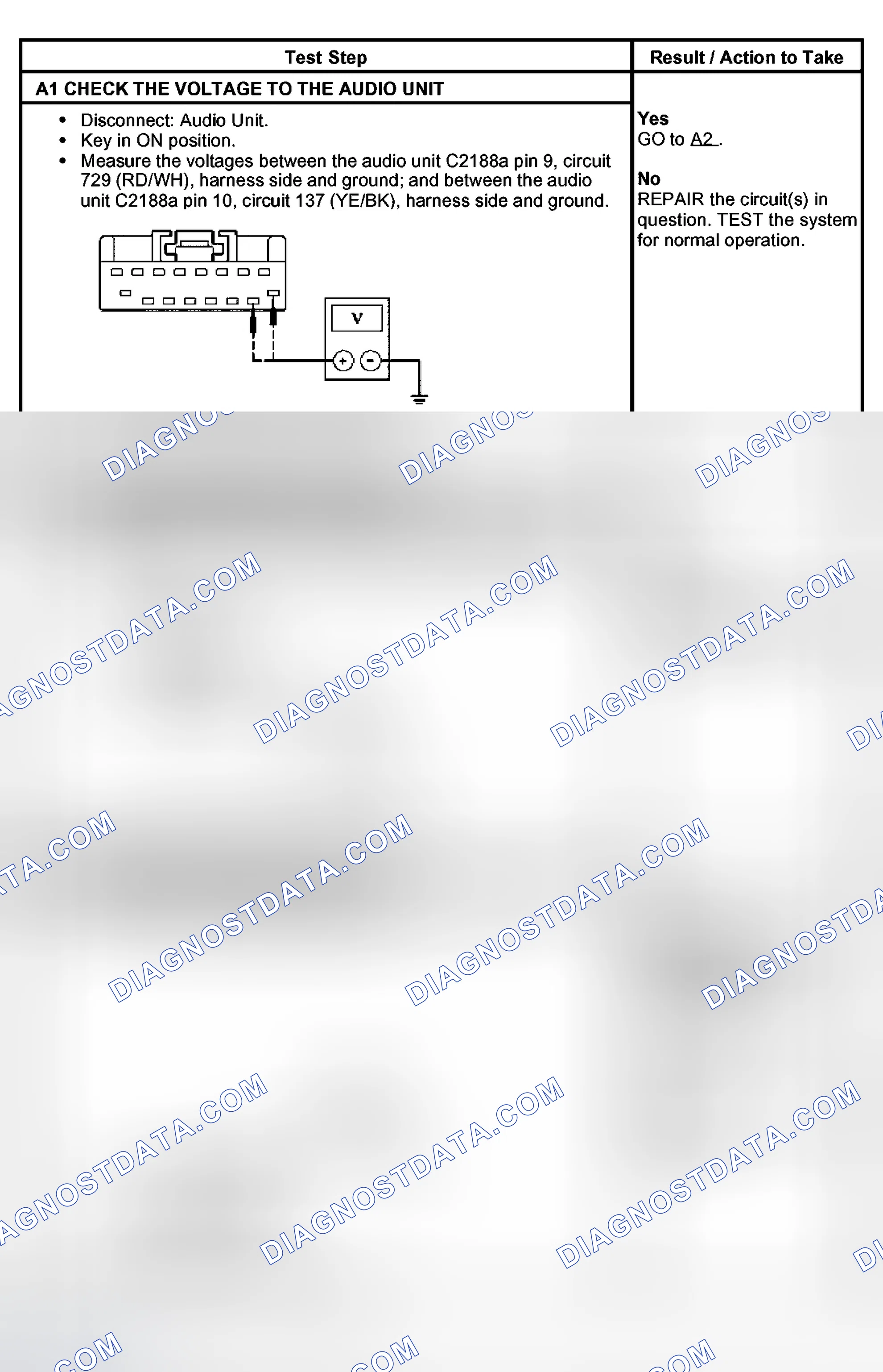 Scheme 3: PINPOINT TEST A: THE AUDIO UNIT IS INOPERATIVE/DOES NOT OPERATE CORRECTLY