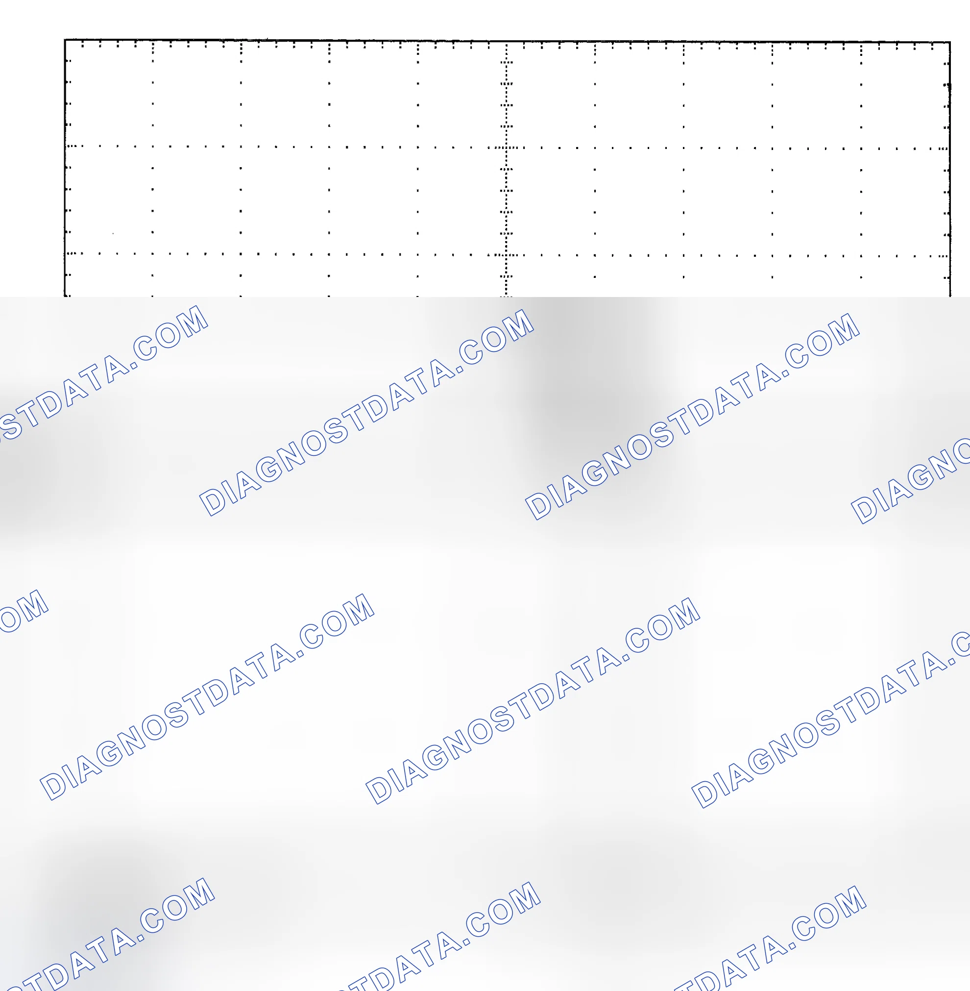 Scheme 25: Single Injector - Known Good - Voltage Pattern