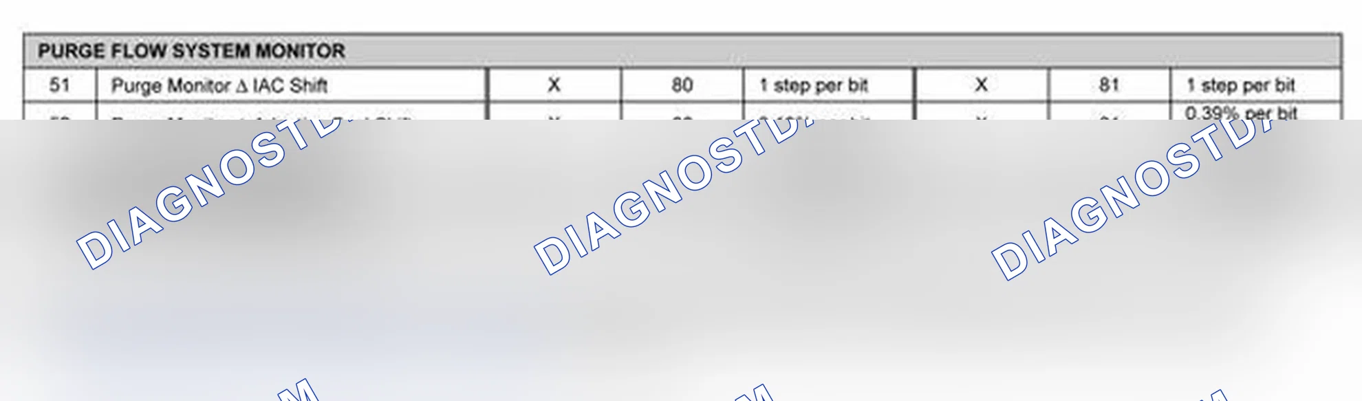 Scheme 4