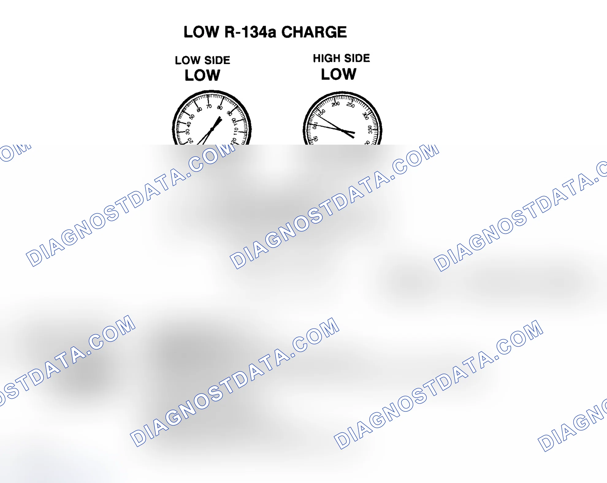 Scheme 10: Low R-134a Charge