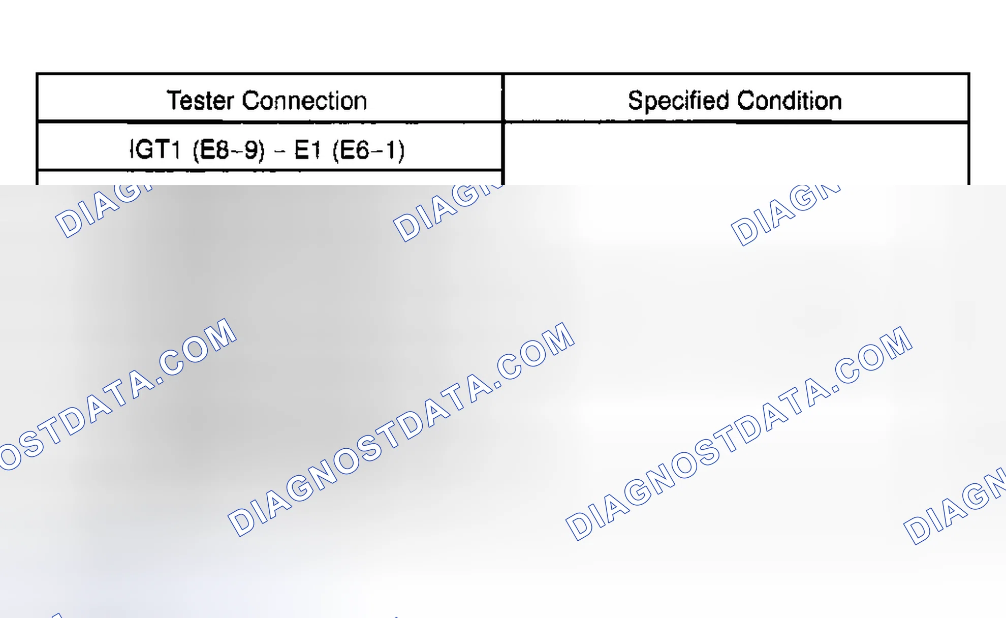 Scheme 332